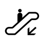 Skywalks